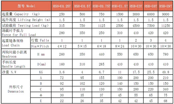 HSH�h��ְ���J